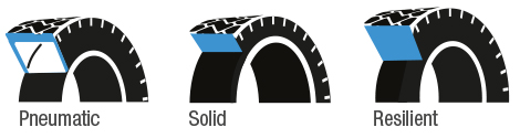 forklift-tyres-crucial-test-2.jpg forklift-tyres-crucial-test-2.jpg
